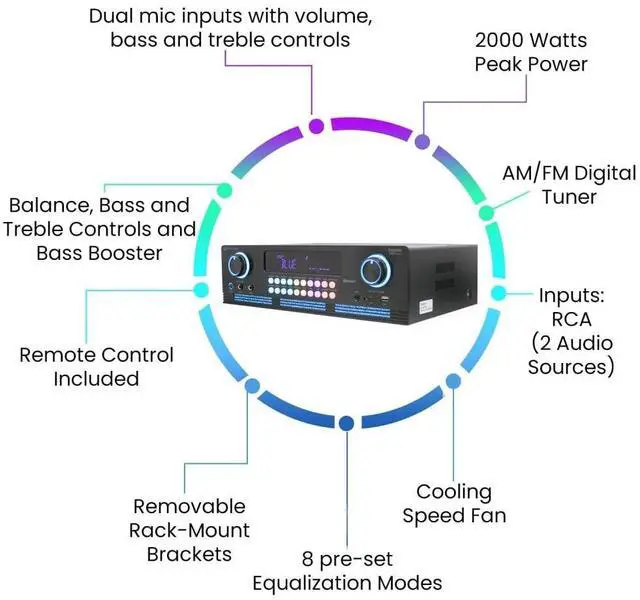 Alt view image 4 of 5 - Technical Pro 2000-Watt Bluetooth Stereo Power Amplifier - Digital Spectrum Display, Cooling Fan, Versatile Inputs, Karaoke Features, and Remote Control for Ultimate Audio Control