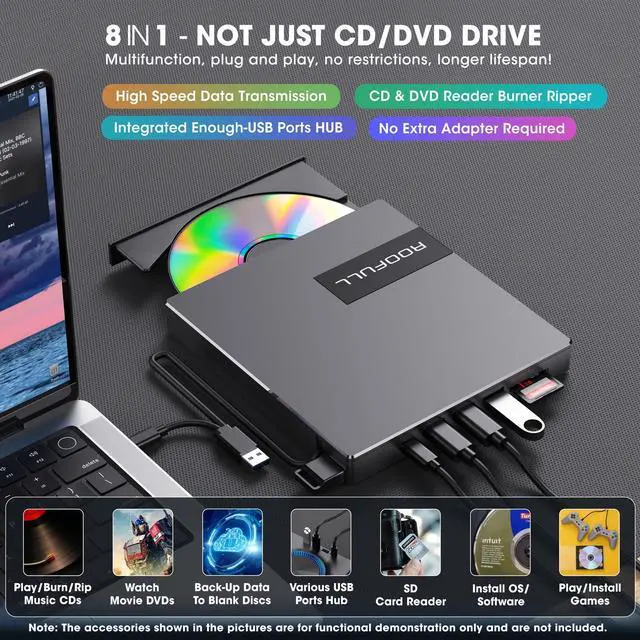 Alt view image 2 of 5 - ROOFULL External CD DVD Drive with 4* USB Ports and 2* SD/TF Card Slot for Laptop, USB 3.0 Type-C CD-R/RW/ROM Reader Writer Burner DVD Player Disc Drive for PC Mac Windows 11/10 MacBook Linux Computer