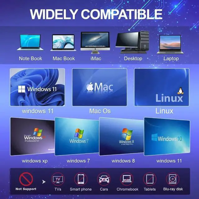 Alt view image 3 of 5 - External CD/DVD Drive for Laptop, DVD Player for Laptop, 8 in 1 USB 3.0 Ultra-Slim Portable, CD Burner External Disk Drive Optical Compatible with Desktop Mac,Windows 11/10/8/7 Linux