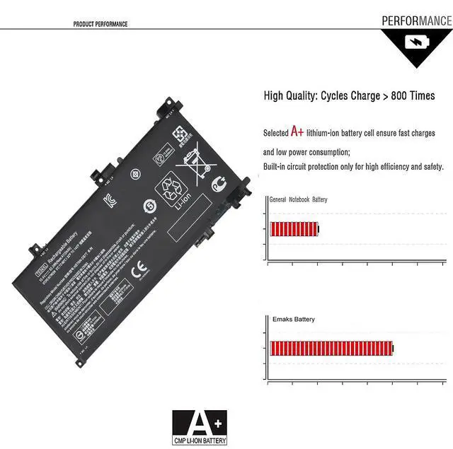 Alt view image 4 of 5 - Emaks TE04XL Battery for HP Owmen 15-ax200:15-ax250wm 15-ax210nr 15-ax243dx 15-ax256nr 15-ax252nr 15-ax220tx 15-ax220tx;hp Pavilion 15-bc200:15-bc204nf and More 905175-271 2C1 905277-855 HSTNN-DB7T