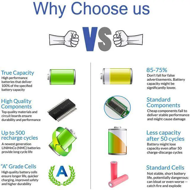 Alt view image 5 of 5 - Emaks TE04XL Battery for HP Owmen 15-ax200:15-ax250wm 15-ax210nr 15-ax243dx 15-ax256nr 15-ax252nr 15-ax220tx 15-ax220tx;hp Pavilion 15-bc200:15-bc204nf and More 905175-271 2C1 905277-855 HSTNN-DB7T