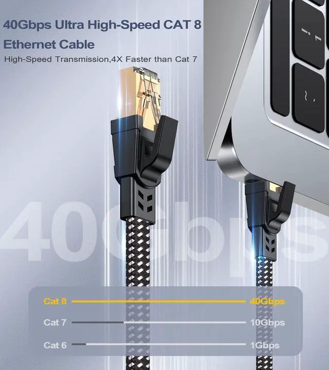 Alt view image 2 of 5 - Cat 8 Ethernet Cable 100ft,Nylon Braided High Speed Heavy Duty 40Gbps 2000Mhz Flat Network LAN Patch Cord SFTP RJ45 Internet Cable Shielded in Wall, Indoor&Outdoor for Router,Modem,Gaming,PS5,Switch