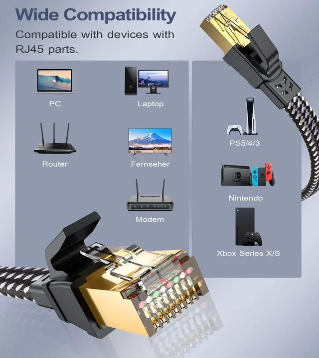 Alt view image 5 of 5 - Cat 8 Ethernet Cable 100ft,Nylon Braided High Speed Heavy Duty 40Gbps 2000Mhz Flat Network LAN Patch Cord SFTP RJ45 Internet Cable Shielded in Wall, Indoor&Outdoor for Router,Modem,Gaming,PS5,Switch
