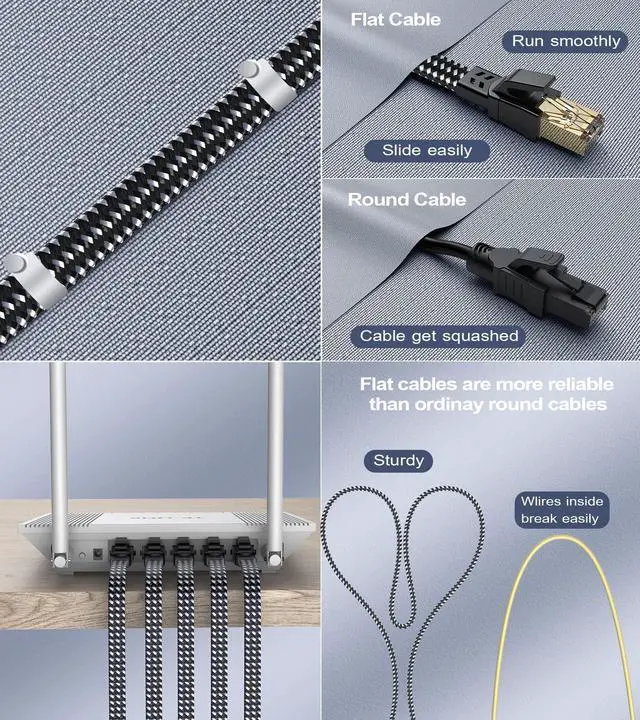 Alt view image 3 of 5 - Cat 8 Ethernet Cable 100ft,Nylon Braided High Speed Heavy Duty 40Gbps 2000Mhz Flat Network LAN Patch Cord SFTP RJ45 Internet Cable Shielded in Wall, Indoor&Outdoor for Router,Modem,Gaming,PS5,Switch
