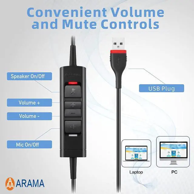 Alt view image 5 of 5 - Arama USB Headset with Microphone for PC, Computer Laptop Headphones with Noise Cancelling Mic & Audio Controls for Home Office Business Skype UC Webinar Zoom