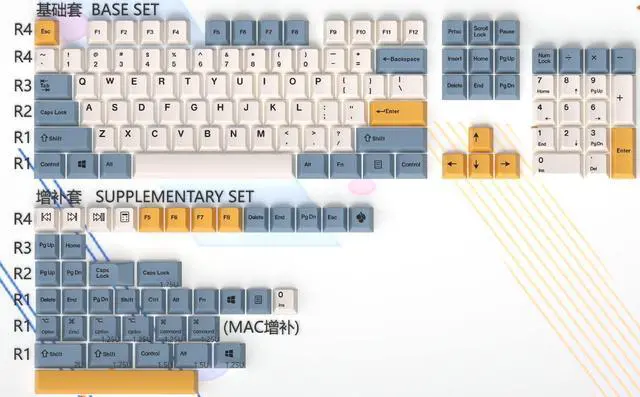 Alt view image 2 of 5 - YMDK 145 Apricot Yellow Dye-Sub Mac Keycaps Thick PBT Cherry Profile Key caps for TKL 61 64 68 75 87 96 104 108 GMMK MX Mechanical Keyboard
