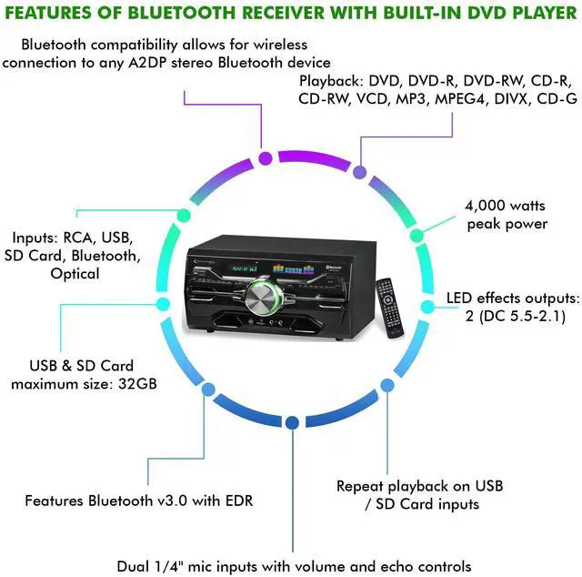 Alt view image 3 of 5 - Technical Pro 4000 Watts Professional Bluetooth Home Audio Receiver w/Built-in DVD Player, Dual 1/4'' Mic and USB SD Inputs, Volume and Echo Controls, Remote Included, for Karaoke, Parties and More