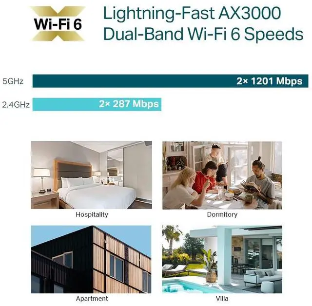 Alt view image 4 of 4 - TP-Link EAP655-Wall | Omada True WiFi 6 AX3000 Wall Plate Wireless Gigabit Access Point | High-Efficiency | Seamless Roaming | PoE Passthrough | Multiple SDN Controller Options | Remote & App Control