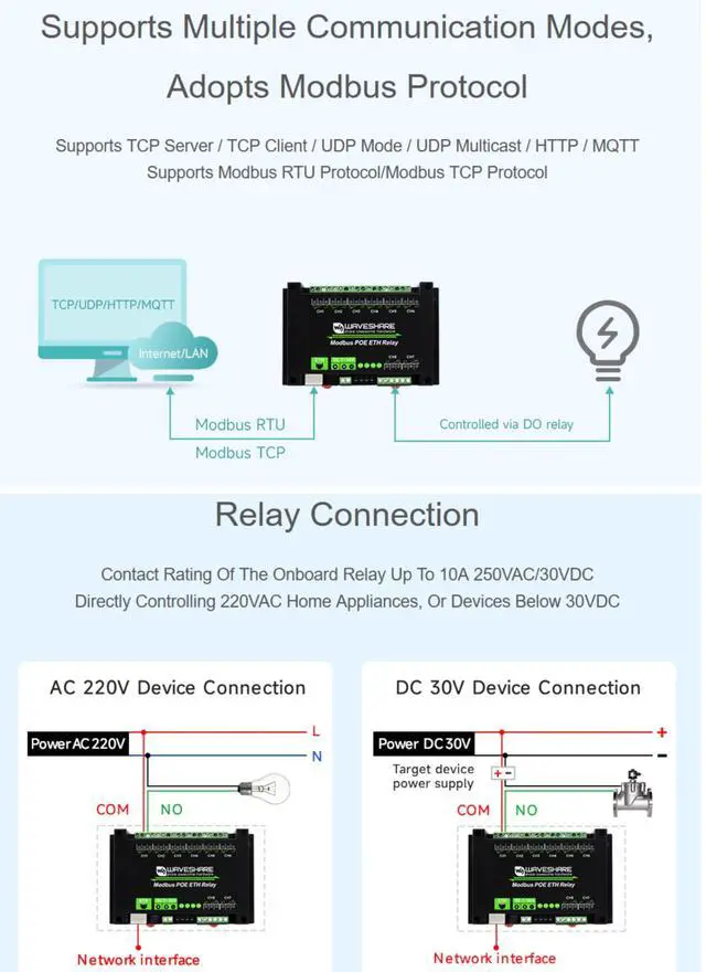 Alt view image 4 of 5 - 8-CH Ethernet Relay Module, Adopt Modbus RTU/Modbus TCP Protocol, Supports PoE Power Supply, with Various Isolation and Protection Circuits, Industrial Grade Rail-Mount Case