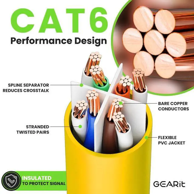 Alt view image 3 of 5 - GEARit Cat 6 Ethernet Cable (100-Pack 1 Foot) Cat6 Network Patch, 10Gbps, RJ45, Snagless Cord, Gold-Plated Connectors, Internet for PC, TV, Tablet, Router, Printer, Servers, IT Data Center - Yellow