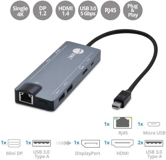 Alt view image 2 of 5 - SIIG Mini-DP 4K Video Dock with USB 3.0 LAN Hub
