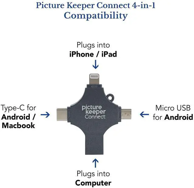Alt view image 5 of 5 - Picture Keeper Connect Photo & Video USB Flash Drive for Apple, Android, & PC Devices, 32GB Thumb Drive