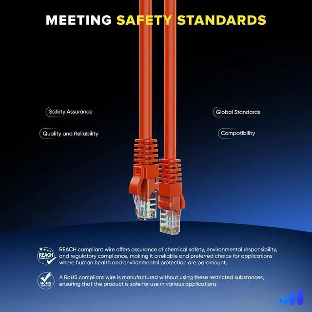 Alt view image 5 of 5 - Maximm Cat 6 Ethernet Cable 250 Ft,Cat6 Cable, LAN Cable, Internet Cable, Patch Cable and Network Cable - UTP (Orange) 250 Feet ethernet Cord
