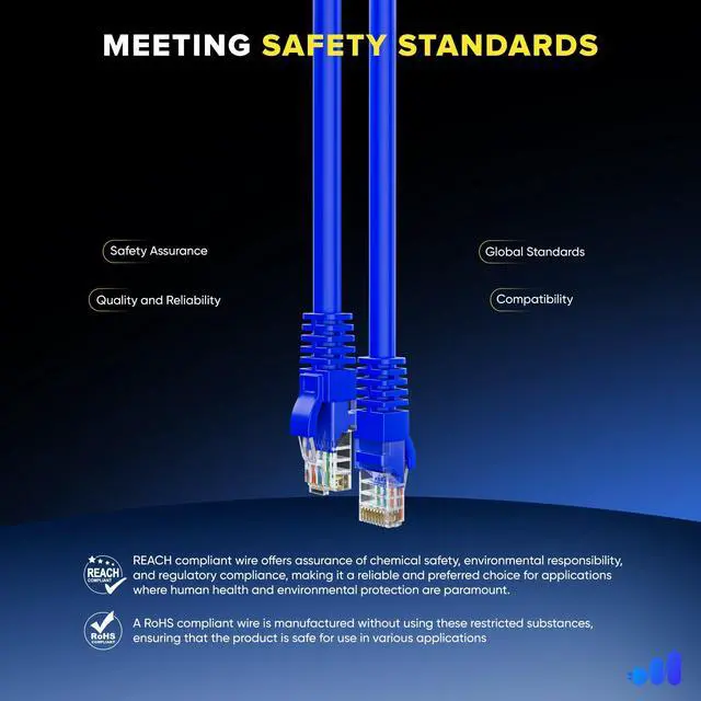Alt view image 5 of 5 - Maximm Cat 6 Ethernet Cable 300 Ft,Cat6 Cable, LAN Cable, Internet Cable, Patch Cable and Network Cable - UTP (Blue) 300 Feet ethernet Cord