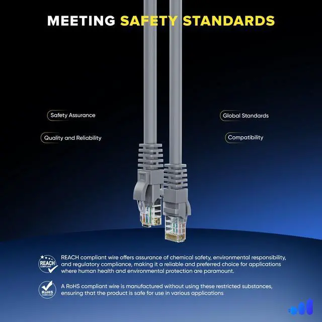 Alt view image 5 of 5 - Maximm Cat 6 Ethernet Cable 300 Ft,Cat6 Cable, LAN Cable, Internet Cable, Patch Cable and Network Cable - UTP (Gray) 300 Feet ethernet Cord