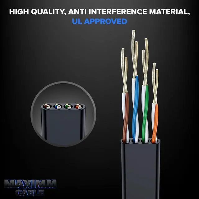Alt view image 3 of 5 - Cat6 Ethernet Cable 10ft, 20-Pack Black - Flat High-Speed Network Cables for Gaming, Streaming, Router, Modem, PC, PS5, Xbox - Durable & Space-Saving Design