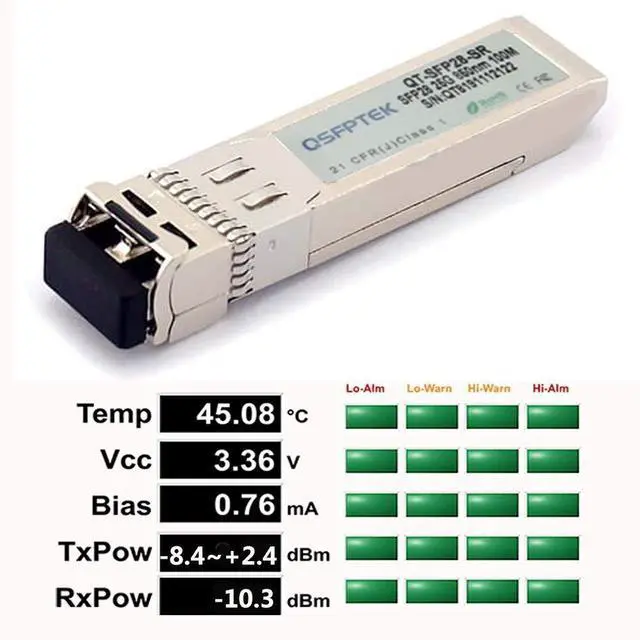 Alt view image 2 of 4 - QSFPTEK 25G SFP28 Module, 25Gbase-SR Network Transceiver, 850nm 100m DOM LC, Multi-Mode Optical Mini Gbic for Juniper QFX-SFP-25G-SR