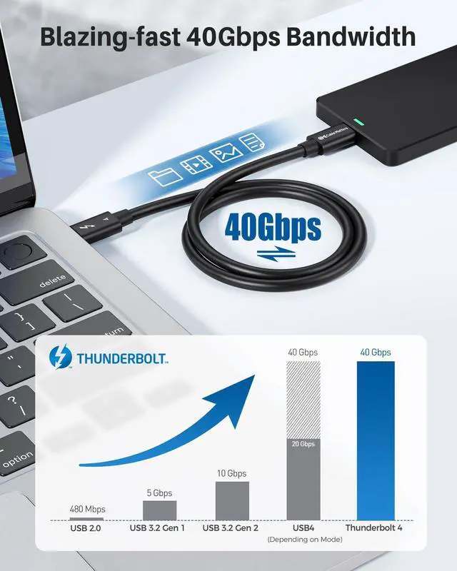 Alt view image 5 of 5 - Cable Matters [Intel Certified] 40Gbps Thunderbolt 4 Cable 3.3ft with 8K Video and 240W Charging - 1m, Compatible with USB4, Thunderbolt 3 Cable and USB-C