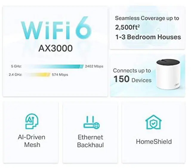 Alt view image 3 of 5 - TP-Link  X55 AX3000 WiFi 6 Mesh System - Covers up to 2500 Sq.Ft., Replaces Wireless Router and Extender, 3 Gigabit Ports, Supports Ethernet Backhaul(1-Pack)