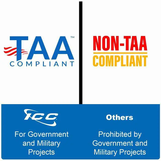 Alt view image 5 of 5 - ICC CAT5e Keystone Jack with Slim Profile 180 Degree Punch Down, RJ45 UL Listed PoE++ TAA VoIP Compliant for Wall Plate or Patch Panel, Works with JackEasy Termination Tool, Orange 25 Pack