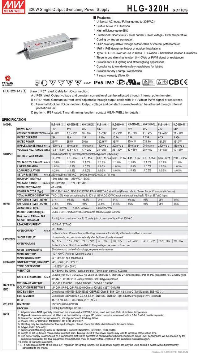 Alt view image 2 of 5 - Mean Well HLG-320H-12A Switching LED Power Supply, Single Output, 12V, 0-22A, 264W, 1.7" H x 3.5" W x 9.9" L, White