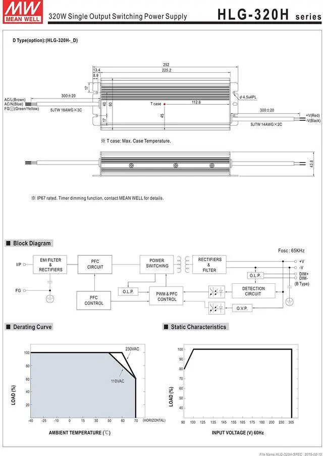 Alt view image 5 of 5 - Mean Well HLG-320H-12A Switching LED Power Supply, Single Output, 12V, 0-22A, 264W, 1.7" H x 3.5" W x 9.9" L, White