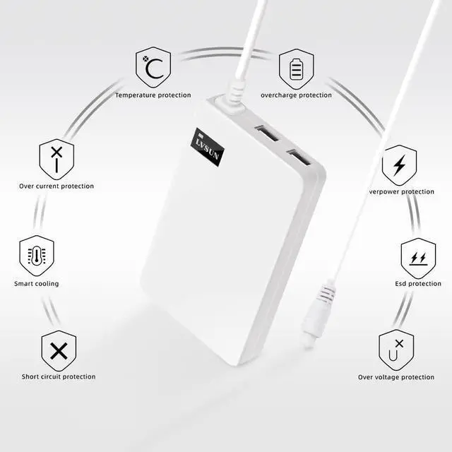 Alt view image 5 of 5 - Lvsun Universal Laptop Charger 90W, 65W 45W AC Power Adapter with 12 Tips, for HP Acer Lenove Dell Samsung Gateway Notebook Sony JBL IBM Fujitsu Ultrabook, DC 18.5V 19V 19.5V 20V- White