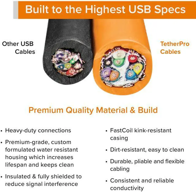 Alt view image 5 of 5 - TetherPro USB 2.0 to Mini-B 5-Pin Cable | for Fast Transfer and Connection Between Camera and Computer | Non-Reflective Black | 15 Feet (4.6 m) | Tether Tools