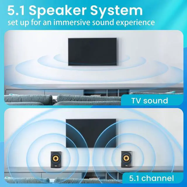 Alt view image 3 of 5 - Acoustic Audio AA5170 Home Theater 5.1 Bluetooth Speaker System 700W with Powered Sub