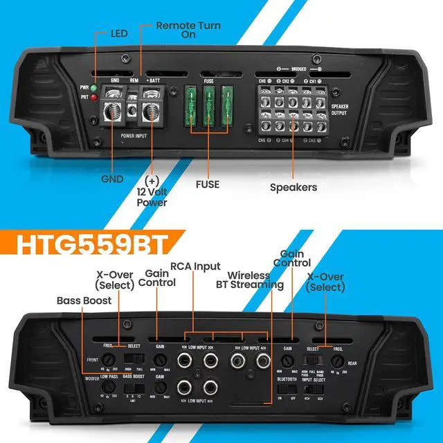 Alt view image 3 of 5 - Lanzar 5-Channel Mosfet Amplifier - Wireless BT Streaming Audio Interface, 2 Ohm Stereo Stable with High Pass and Low Pass Filter Controls, Bridgeable at 4 Ohms, Bass Boost Circuit - HTG559BT