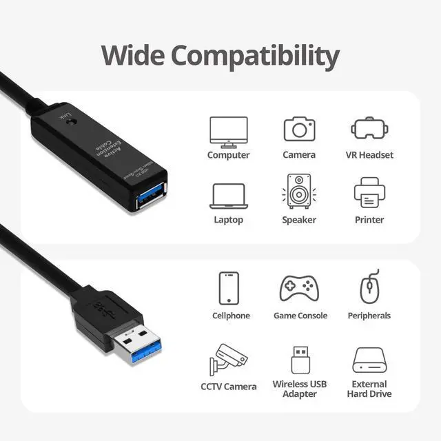 Alt view image 5 of 5 - SIIG USB 3.0 Active Repeater Cable 33 Feet, USB Extension Cable for USB Flash Drive, Hard Drive, VR, Printer, Camera (JU-CB0611-S1)