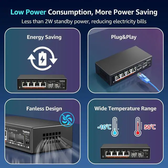 Alt view image 5 of 5 - 6 Port 2.5G Unmanaged Ethernet Switch, 4 x 2.5G Base-T Ports, 2 x 10G SFP, Compatible with 100/1000/2500Mbps, VLAN, Fanless, Desktop/Wall Mount YuanLey 2.5Gbe Network Switch for Wireless AP, NAS, PC