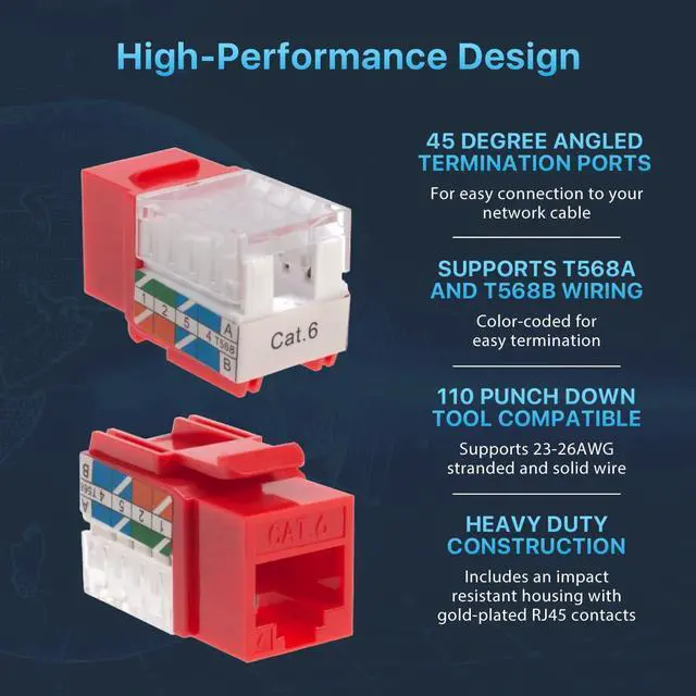 Alt view image 4 of 5 - SATMAXIMUM Cat6 Keystone Ethernet Wall Jack Punch Down UTP 45-Degree (Easier Termination Than 90-Degree), RJ45 Slim Profile Speed Termination Red 45° Angled (50 Pack)
