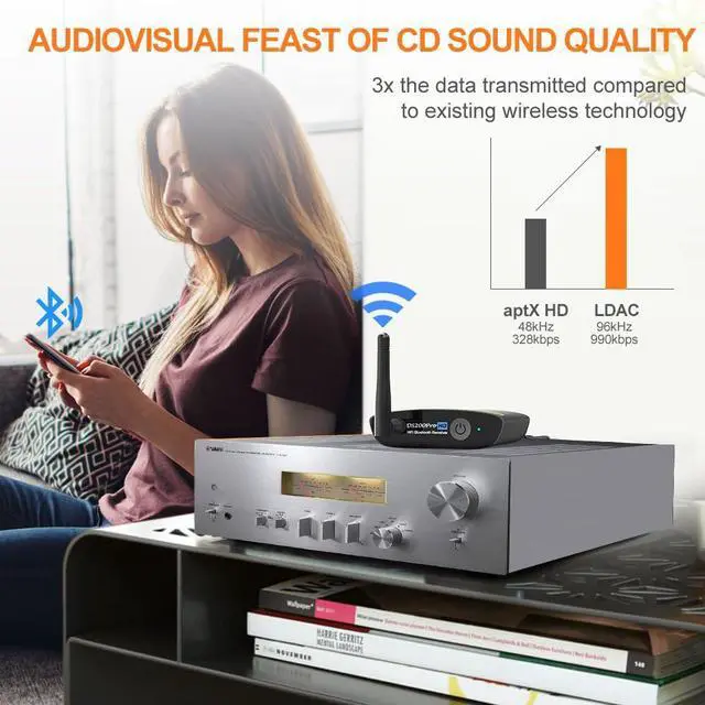 Alt view image 3 of 5 - 1Mii HiFi Bluetooth 5.3 Music Receiver for Home Stereo with LDAC, Bluetooth Audio Adapter with Audiophile DAC aptX HD, RCA Optical Output for AV Receiver or Stereo Amplifier - DS200Pro