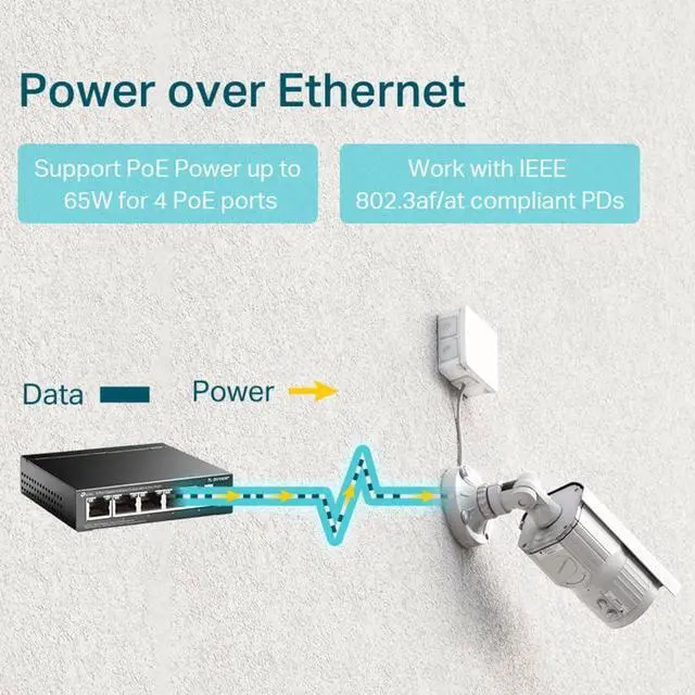 Alt view image 3 of 5 - TP-Link TL-SG105PE | 4 PoE+ Port @65W | Easy Smart | Plug & Play | 3 Year Manufacturer Warranty | Shielded Ports | Support QoS, Vlan, IGMP and Link Aggregation