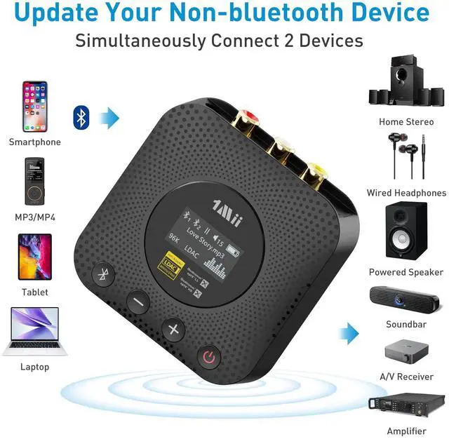 Alt view image 2 of 5 - 1Mii B06HD+ Hi-Res Bluetooth 5.1 Music Receiver for Home Stereo w/LDAC, Hi-Fi Bluetooth Adapter w/Audiophile DAC aptX HD Volume Control OLED Display, Wireless Audio Adapter for AV Receiver/Amplifier