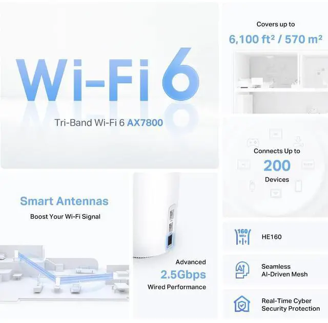 Alt view image 3 of 5 - TP-Link Deco AX7800 Tri-Band Mesh WiFi 6 System (Deco X95) - Whole Home Coverage up to 6100 Sq.Ft with AI-Driven Smart Antennas, Multi-Gig Ethernet, Replaces Wireless Router and Extender (2-Pack)