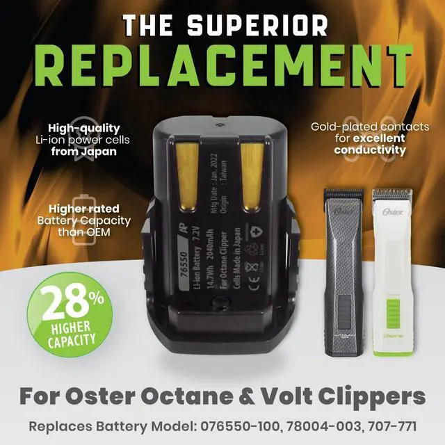 Alt view image 3 of 4 - Artisan Power Replacement Battery for Oster Octane & Volt Heavy Duty Cordless Hair Clippers | 2040 mAh | 7.2 Volt | 14.7 Wh | 28% Higher Battery Capacity | Replaces OEM batteries 076550-100 and 076550