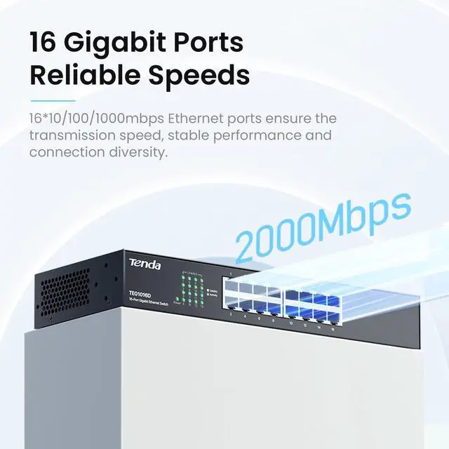 Alt view image 3 of 5 - Tenda TEG1016D, 16-Port Gigabit Switch, Unmanaged Desktop Network Hub, Office Ethernet Switch, Sturdy Metal, Fanless, Traffic Optimization, Limited Lifetime Protection