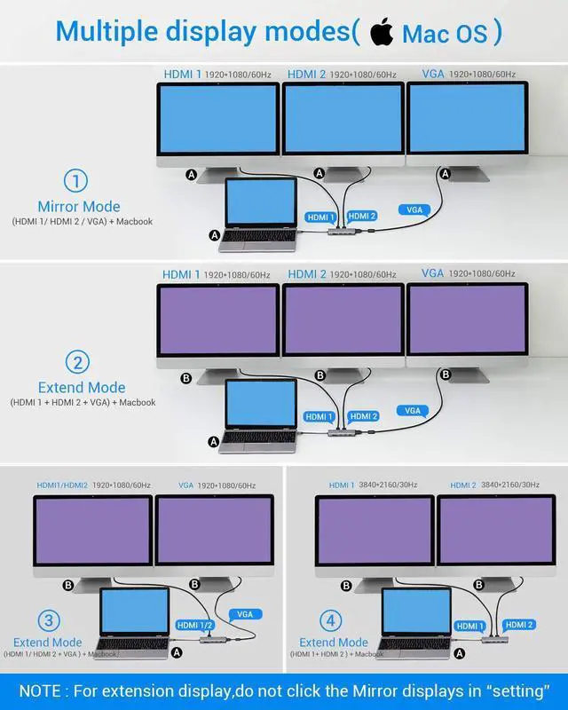 Alt view image 3 of 4 - TOTU 13-in-1 USB-C Hub with Ethernet, 4K HDMI, VGA, PD, SD/TF Cards Reader, Mic/Audio Docking Station for MacBook Pro Air XPS and Other USB-C Laptops