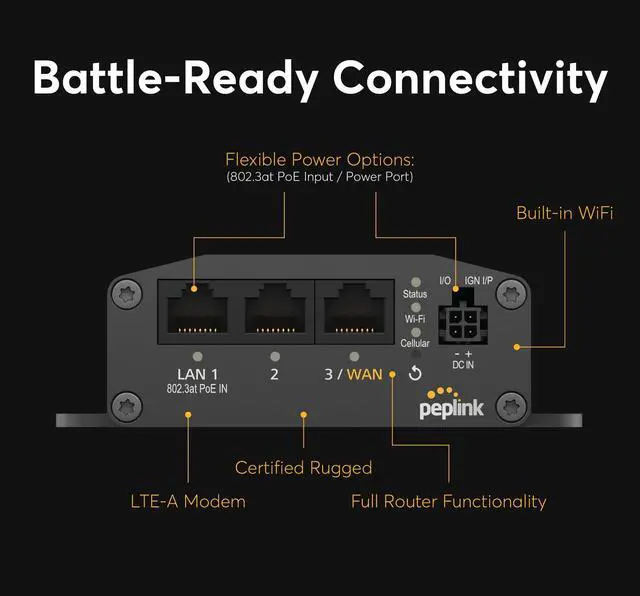 Alt view image 5 of 5 - Peplink Cellular Router MAX BR1 Mini - LTE (CAT 7) WiFi Router | LTE Cellular Modem | 3 Ethernet LAN, Built-in WiFi | Redundant SIM Slots, Built-in eSIM | Upgradeable to Dual WAN | VPN capable