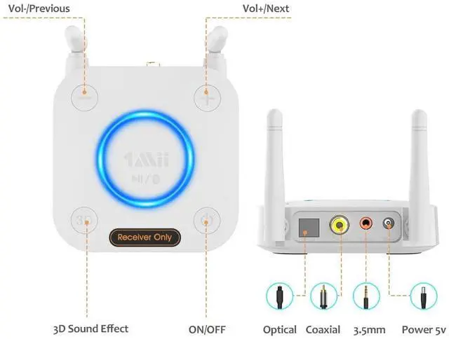 Alt view image 2 of 5 - [Upgraded] 1Mii Bluetooth 5.1 Receiver, Long Range HiFi Bluetooth Audio Adapter w/ 3D Surround aptX HD Low Latency, Optical RCA AUX 3.5mm Coaxial for Home Stereo System - B06Pro Grey