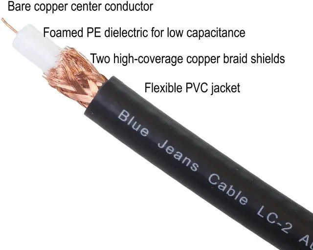 Alt view image 2 of 4 - Blue Jeans Cable LC-2 Double-Shielded Low Capacitance Subwoofer Cable (Black, 20 Foot)