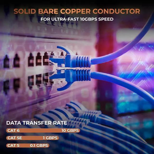 Alt view image 2 of 5 - TSCables | Cat6 Plenum (CMP) 1000ft Cable, 23AWG | 100% Solid Bare Copper | 550MHz, PoE++ (4PPoE) | Unshielded Twisted Pair (UTP) Bulk Ethernet Cable, Available in 10 Colors (Black, 1000ft)