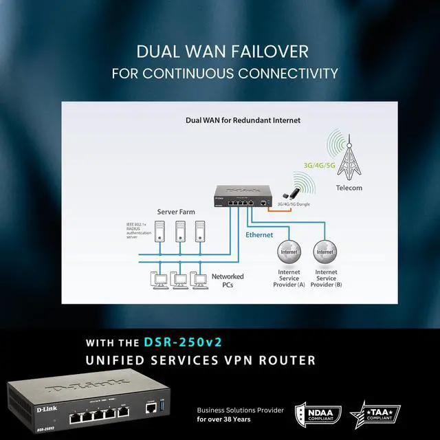 Alt view image 5 of 5 - D-Link Gigabit VPN Router | Perfect for Remote and Hybrid Work | 4 Port Gigabit Dual WAN Failover | Enterprise-Grade Encryption | TAA/NDAA-Compliant | Limited Lifetime Protection (DSR-250V2)