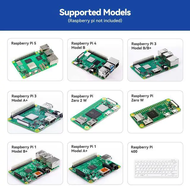 Alt view image 5 of 5 - SunFounder Da Vinci Starter Kit for Raspberry Pi 5 4B 3B B+ 400, Zero 2 W, Python C Java Scratch Node.js, Online Tutorials & Video Courses for Beginners & Experts (Raspberry PI NOT Included)