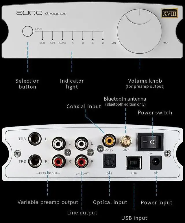 Alt view image 2 of 5 - aune X8 18th Anniversary Edition-BT DAC/Hi-Res 768k/32bit DSD512/Op-Amp Replaceable, FPGA, USB/Coax/Opt, Bluetooth5.1 aptX-HD LDAC/RCA Preamp&Line Out/TRS Out (Black - Bluetooth Version)