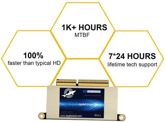 Alt view image 3 of 5 - DOGFISH SSD 512GB Internal Solid State Drive PCIe NVMe Gen3.0x4 for Upgrade 2016 2017 13" MacBook PRO A1708(EMC 2978/3164 Non-Touch Bar Models(Late 2016-Mid 2017 Year)