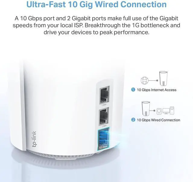 Alt view image 5 of 5 - TP-Link Deco Mesh WiFi AXE11000 Tri-Band WiFi 6E Mesh Network System(Deco XE200) - Replaces Wireless Internet Router and Extender, 10Gbps Ethernet Port, Compatible with Alexa, 2-Pack, White