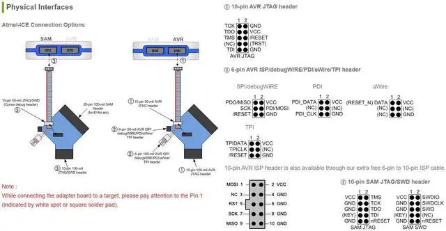 Alt view image 4 of 5 - Waveshare SAM AVR Atmel-ICE Debugger Programmer Supports JTAG SWD PDI TPI aWire SPI and debugWIRE